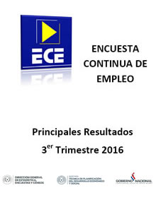 ENCUESTA CONTINUA DE EMPLEO 2016